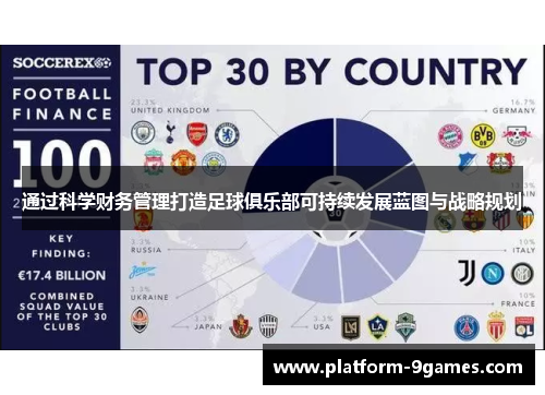 通过科学财务管理打造足球俱乐部可持续发展蓝图与战略规划 通过科学财务管理打造足球俱乐部可持续发展蓝图与战略规划