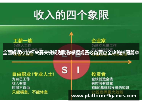 全面解读欧协杯决赛关键规则助你掌握观赛必备要点全攻略指南篇章 全面解读欧协杯决赛关键规则助你掌握观赛必备要点全攻略指南篇章