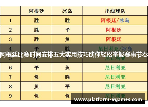 阿根廷比赛时间安排五大实用技巧助你轻松掌握赛事节奏