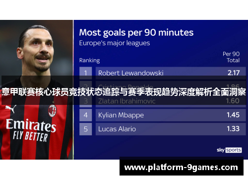 意甲联赛核心球员竞技状态追踪与赛季表现趋势深度解析全面洞察 意甲联赛核心球员竞技状态追踪与赛季表现趋势深度解析全面洞察