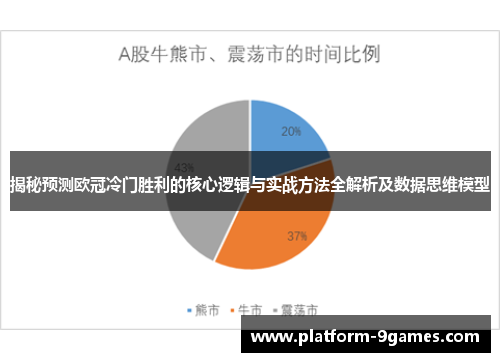揭秘预测欧冠冷门胜利的核心逻辑与实战方法全解析及数据思维模型